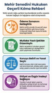 Mehir Hukuken Geçerli Midir?