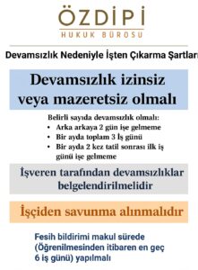devamsızlıktan işten çıkarılma şartları