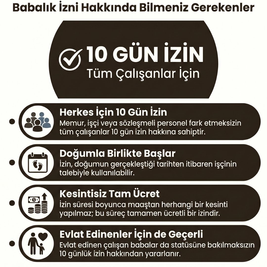 Babalık İzni Kaç Gündür?