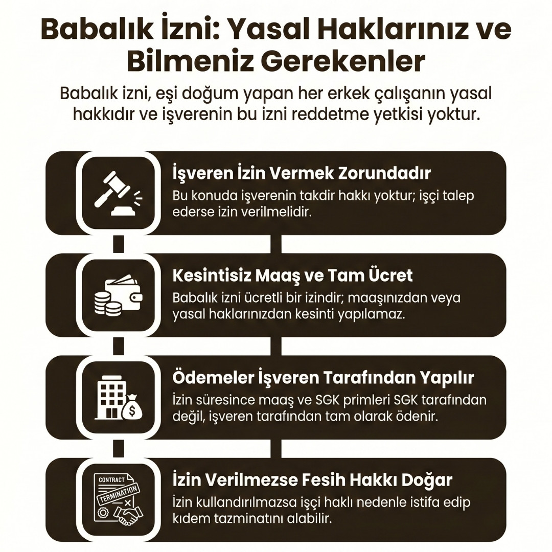 Babalık İzni Özellikleri