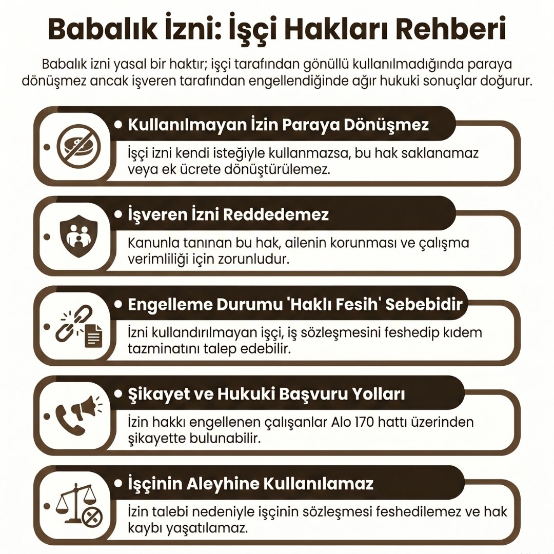 Babalık İzni Verilmezse Ne Olur?