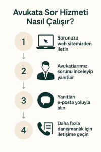 online avukata sor