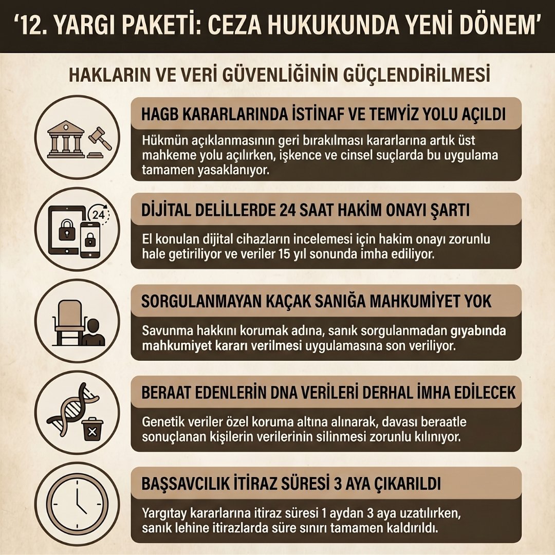 12. Yargı Paketi Ceza Hukuku Değişiklikleri